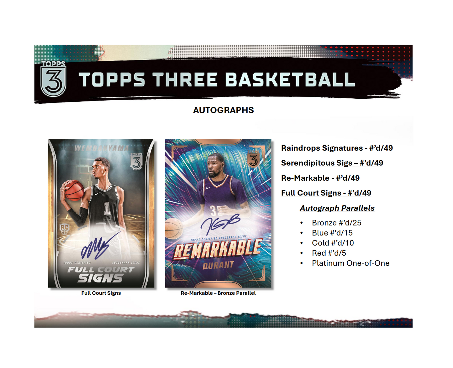 2023-24 Topps Three Basketball Hobby 5-Box Case