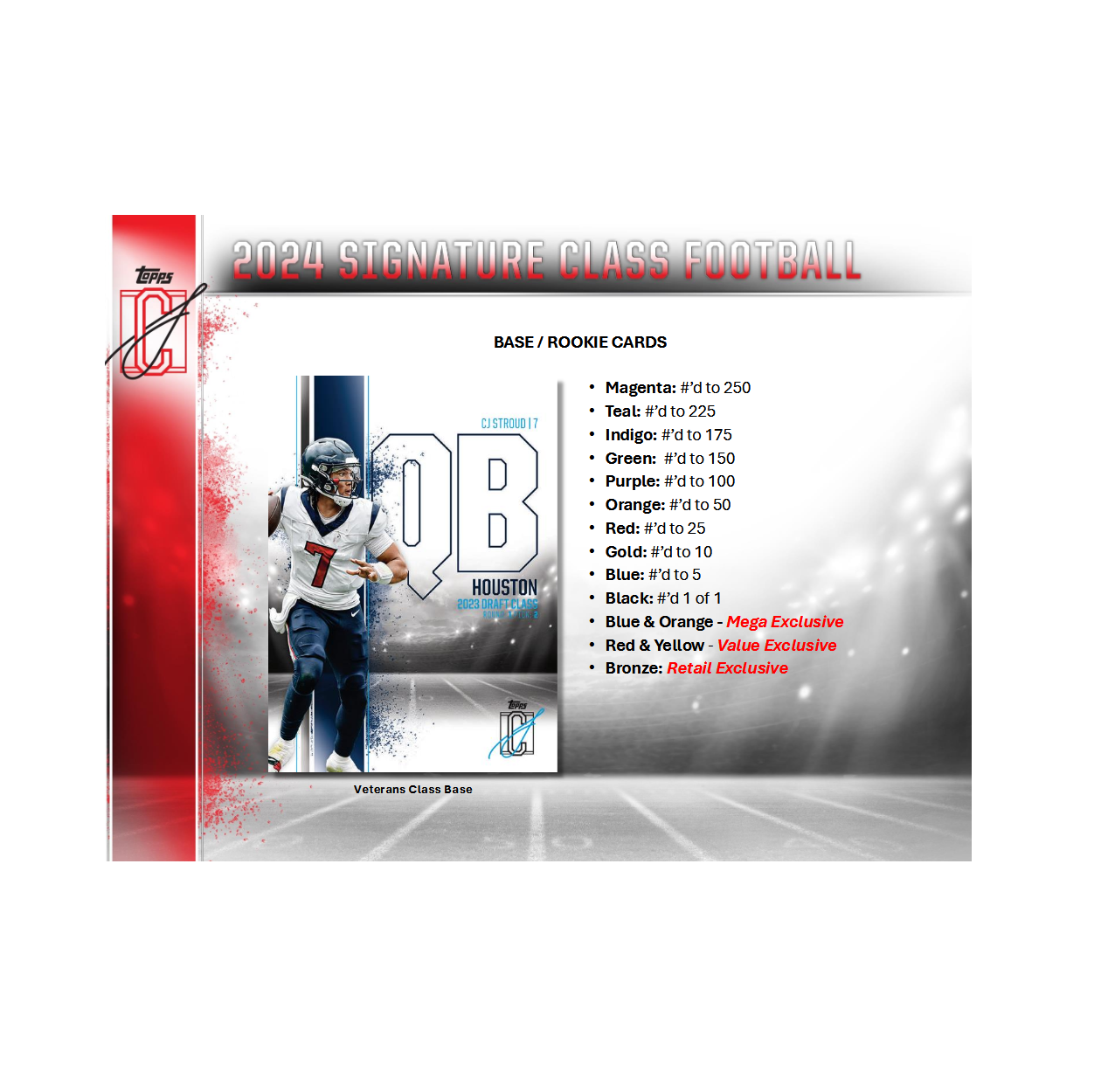 2024 Topps Signature Class Football Hobby 6-Box Case