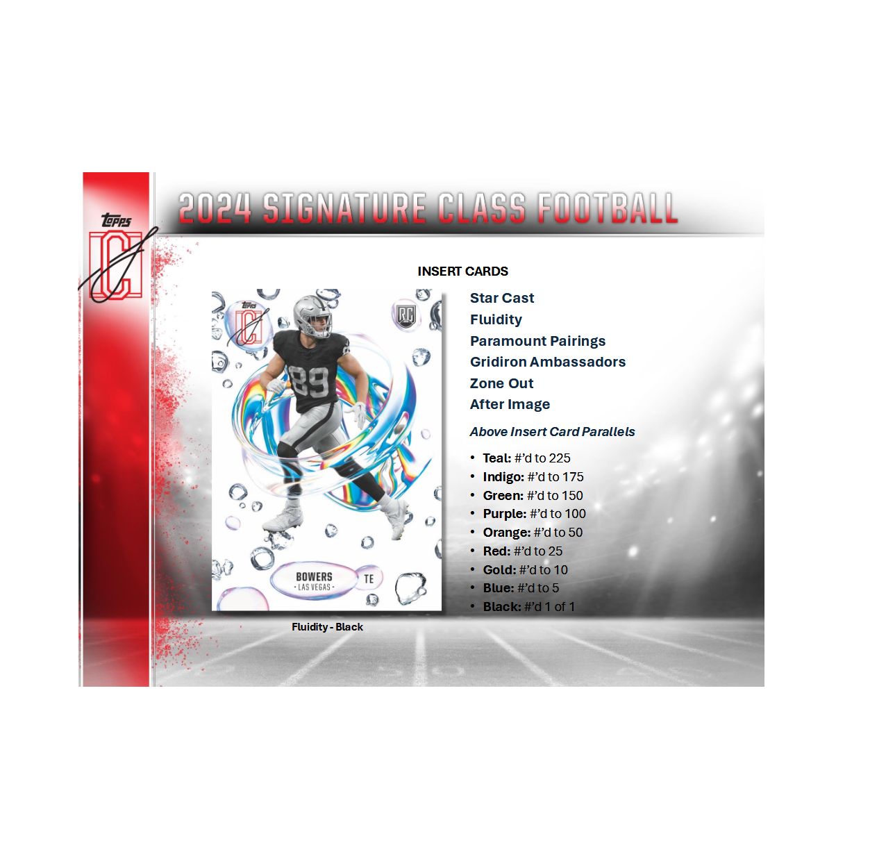 2024 Topps Signature Class Football Hobby 6-Box Case