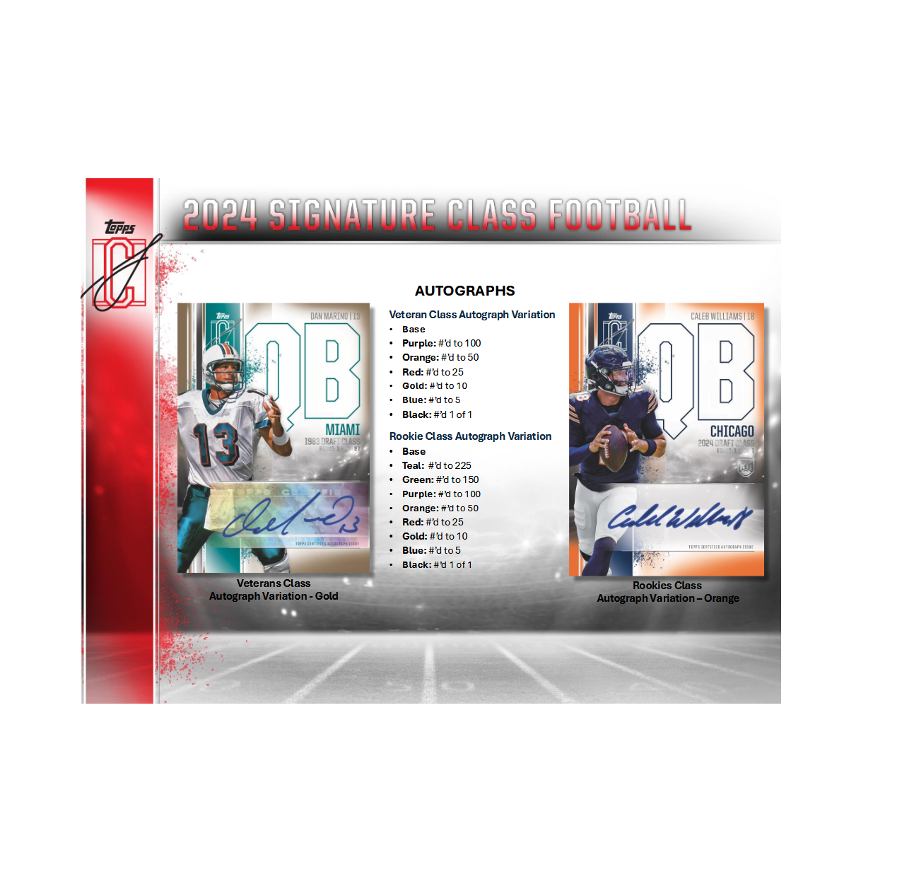 2024 Topps Signature Class Football Hobby 6-Box Case