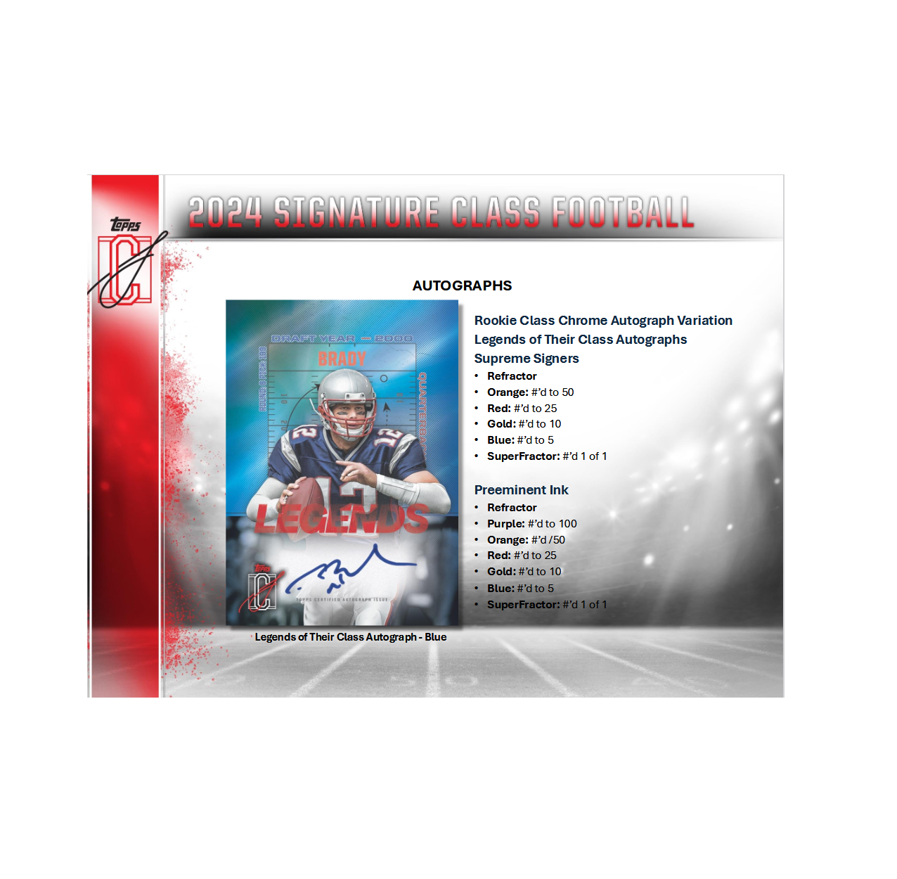 2024 Topps Signature Class Football Hobby 6-Box Case