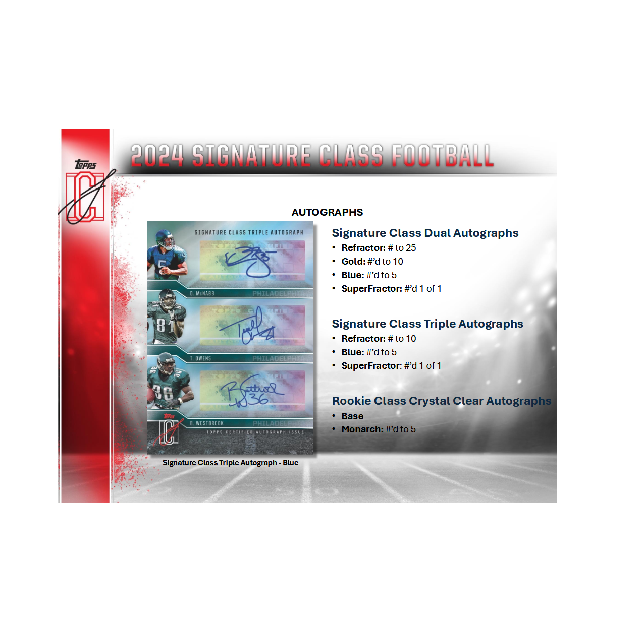 2024 Topps Signature Class Football Hobby 6-Box Case