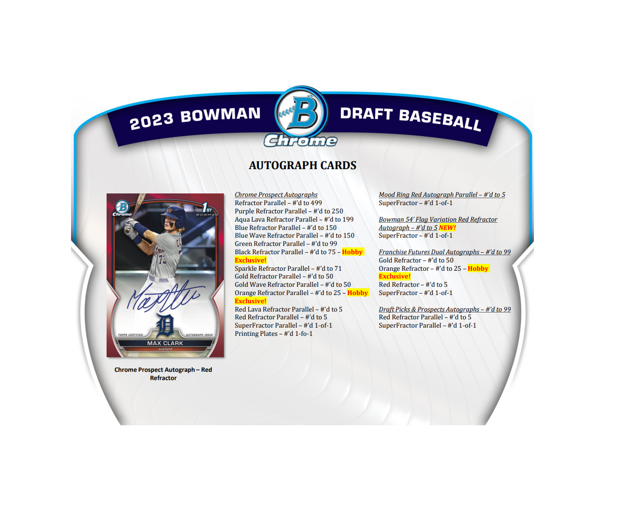 2023 Bowman Draft Baseball HTA Choice Box
