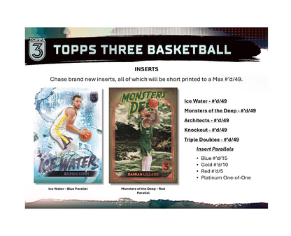 2023-24 Topps Three Basketball Hobby 5-Box Case