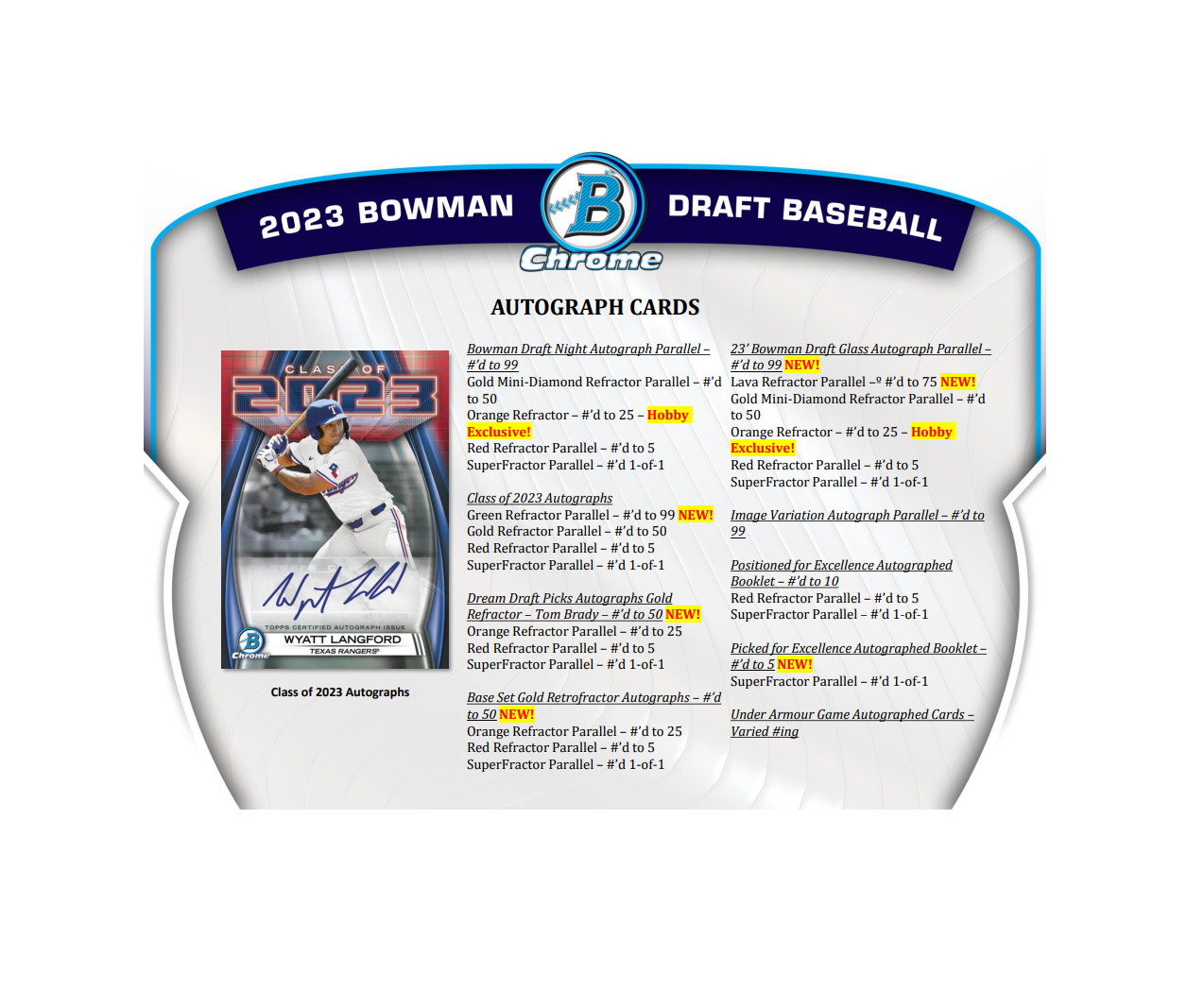 2023 Bowman Draft Baseball HTA Choice Box