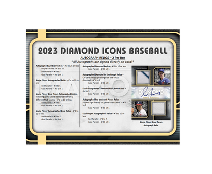 2023 Topps Diamond Icons Baseball Hobby Box